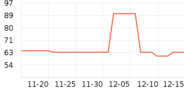 ���ѷ�����ʳ��ʷ�۸�