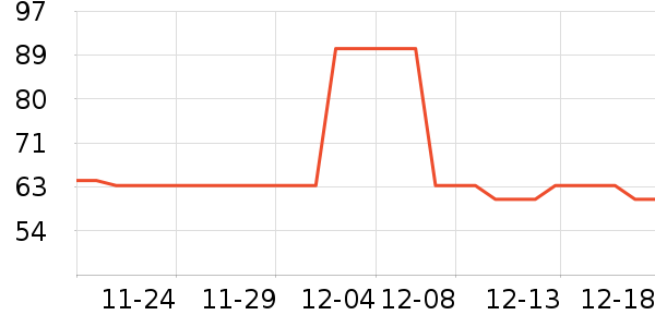 ���ѷ�����ʳ��ʷ�۸�