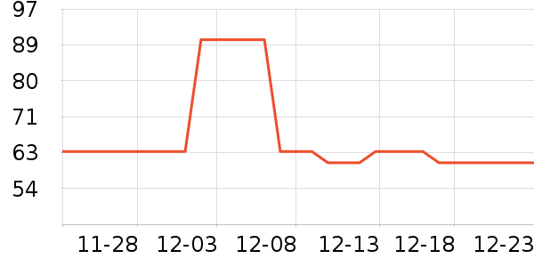 ���ѷ�����ʳ��ʷ�۸�