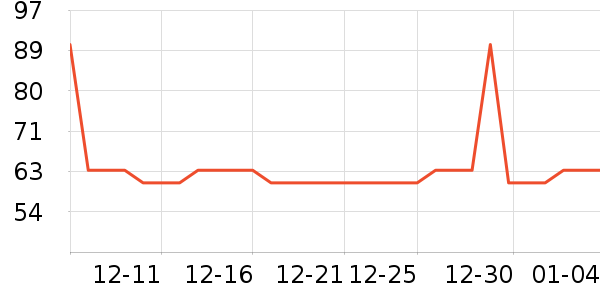 ���ѷ�����ʳ��ʷ�۸�