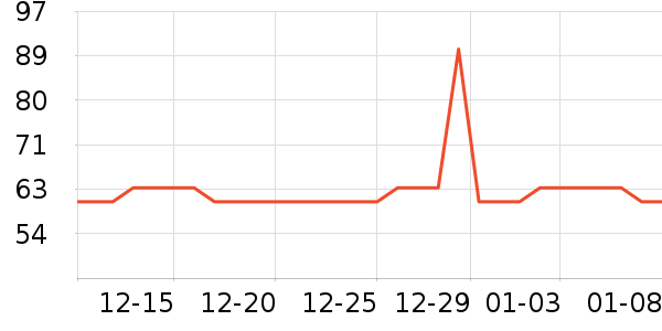 ���ѷ�����ʳ��ʷ�۸�