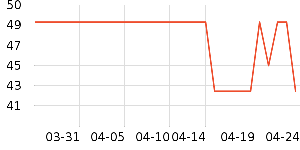 �������/�˰���ʷ�۸�