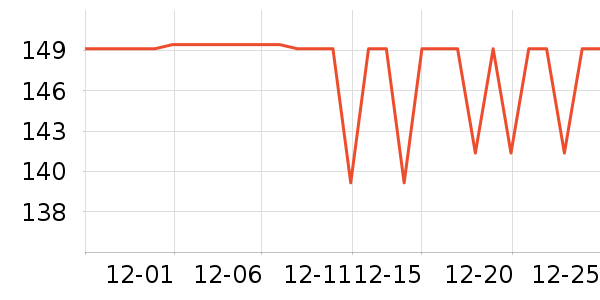 SOFT99���ݳ�����ʷ�۸�