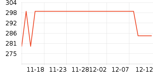 ������Ӥ���̷���ʷ�۸�