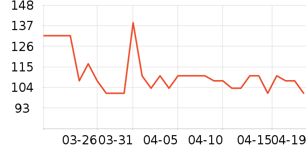 ��������Һ��˪��ʷ�۸�