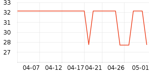 Ħ��������/��/����ʷ�۸�