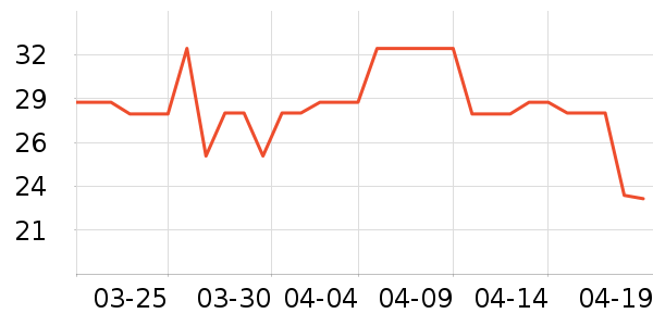 Ħ��������/��/����ʷ�۸�