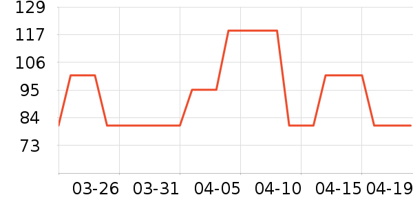 ��ʿ����������ʷ�۸�