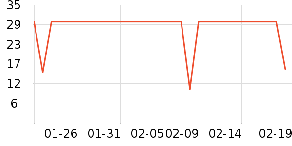 ���վӷ�����ʳ��ʷ�۸�