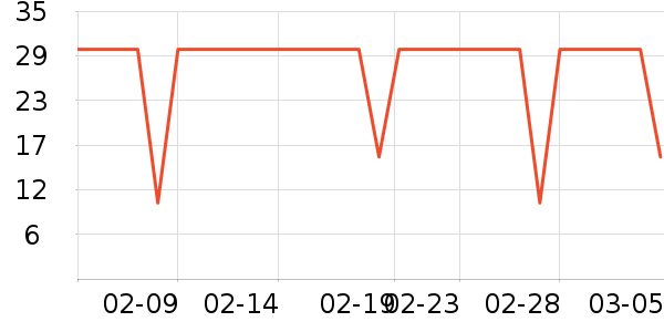 ���վӷ�����ʳ��ʷ�۸�