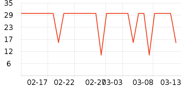 ���վӷ�����ʳ��ʷ�۸�