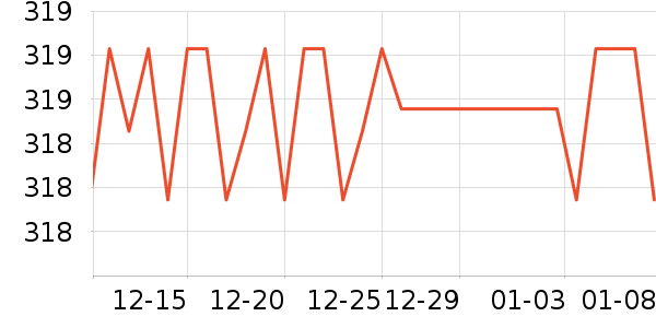 ��ջ�����̲�Ʒ��ʷ�۸�