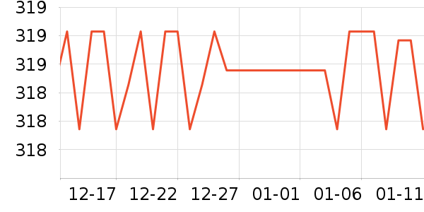 ��ջ�����̲�Ʒ��ʷ�۸�