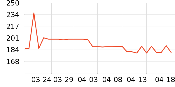 ��ջ�����̲�Ʒ��ʷ�۸�