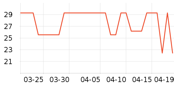 �Ϻ��ø�����ʷ�۸�