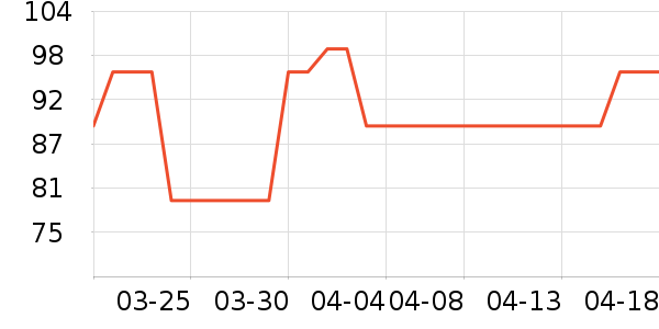 scanboss�����칫��Ʒ��ʷ�۸�