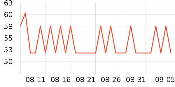 �����۾�/����Һ��ʷ�۸�