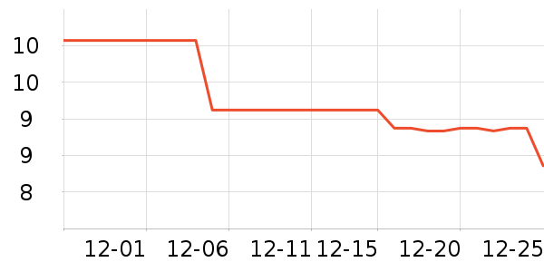 �����ǹ���ʳ��ʷ�۸�