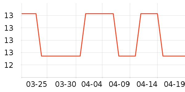 ��������ױ������ʷ�۸�