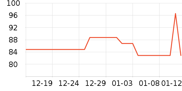 �������/������ʷ�۸�