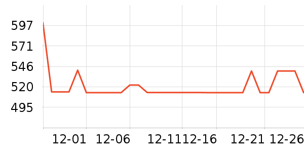 �ʼ�è����ʷ�۸�