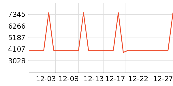 ������Ľ�ֱ���ʷ�۸�