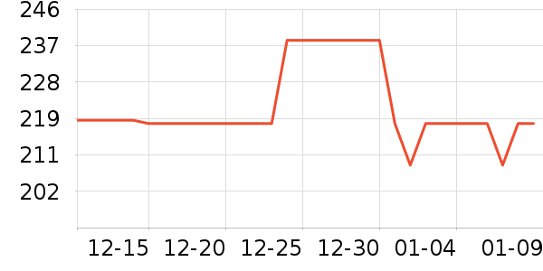 ��ħʦˮ��/ˮ����ʷ�۸�