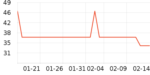 ũ��ɽȪ����ˮ��ʷ�۸�