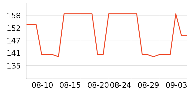 ������ʿѩ��ѥ��ʷ�۸�