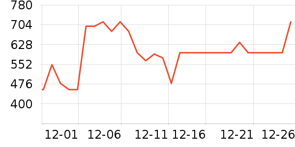 Hape�������/��ͯ������ʷ�۸�