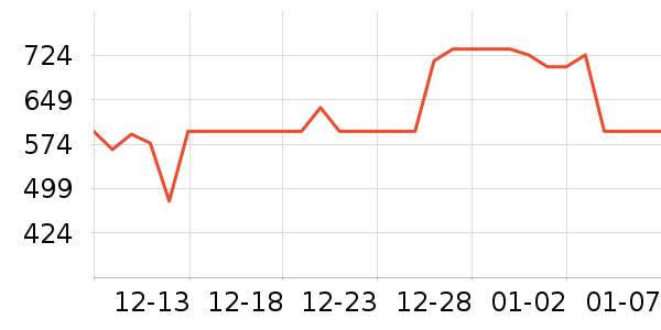 Hape�������/��ͯ������ʷ�۸�