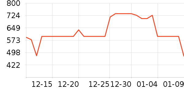 Hape�������/��ͯ������ʷ�۸�