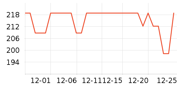 ��͵綯��ˢ��ʷ�۸�