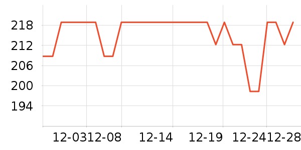 ��͵綯��ˢ��ʷ�۸�