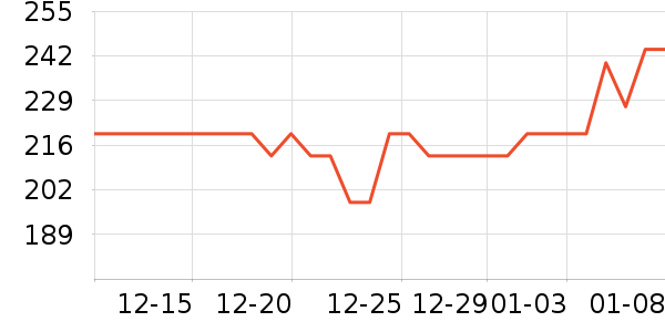 ��͵綯��ˢ��ʷ�۸�