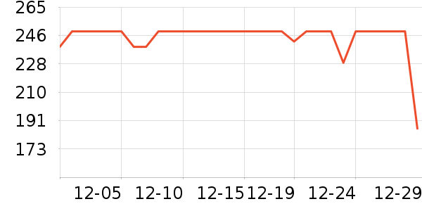 ��͵綯��ˢ��ʷ�۸�