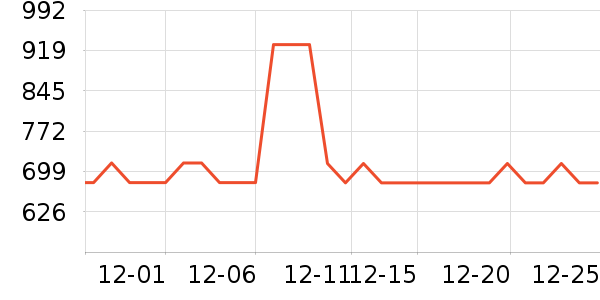 �Ϳ��˶�Ь��ʷ�۸�