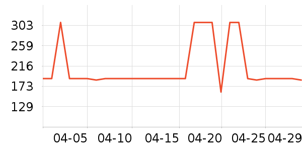 �¿�˹����;����ʷ�۸�