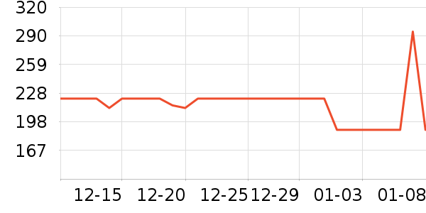 �¿�˹����;����ʷ�۸�