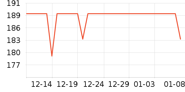 �¿�˹����;����ʷ�۸�