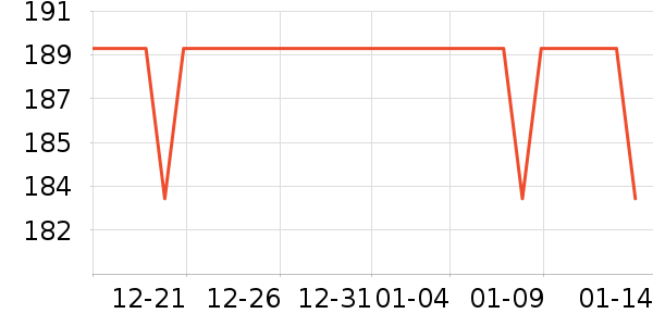 ����;����ʷ�۸�