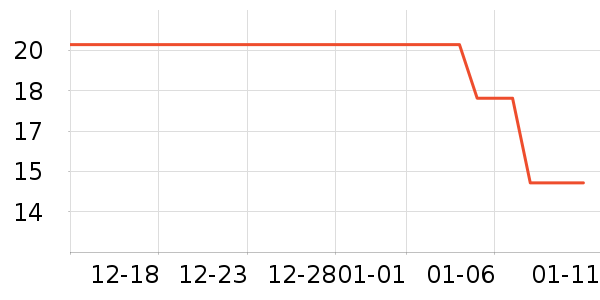 �ɸ�����Һ��˪��ʷ�۸�