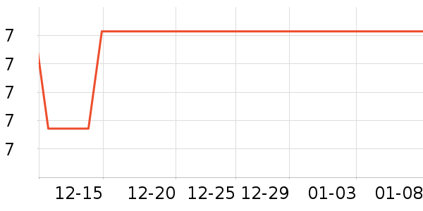 ����˿������ױ������ʷ�۸�