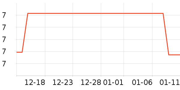 ����˿������ױ������ʷ�۸�