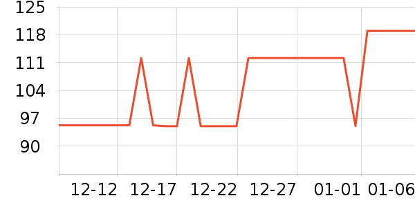 �ʺ����̺��ʷ�۸�