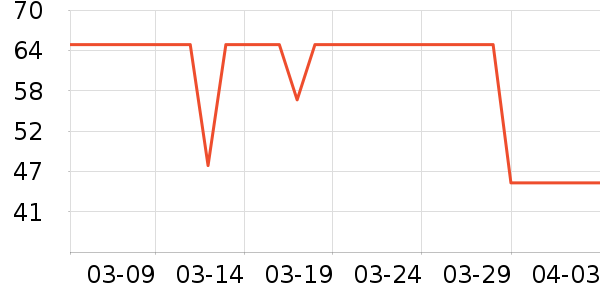 ������жױ��ʷ�۸�