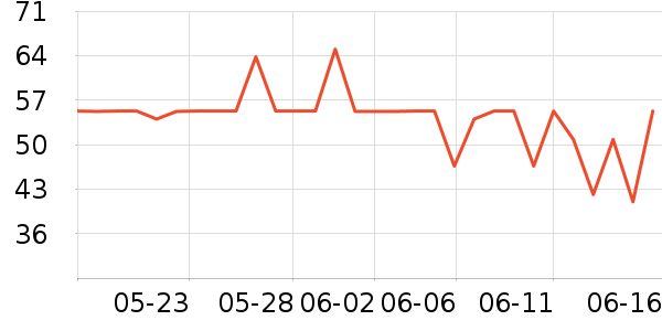 ������жױ��ʷ�۸�