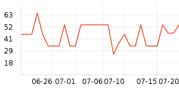 ������жױ��ʷ�۸�