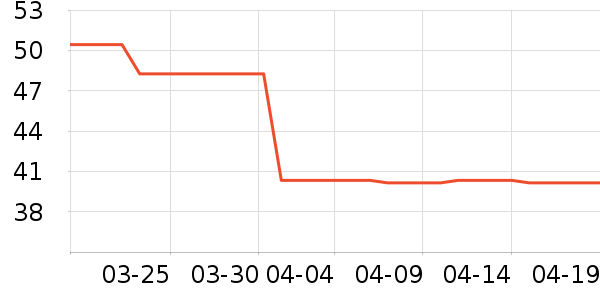 ������жױ��ʷ�۸�