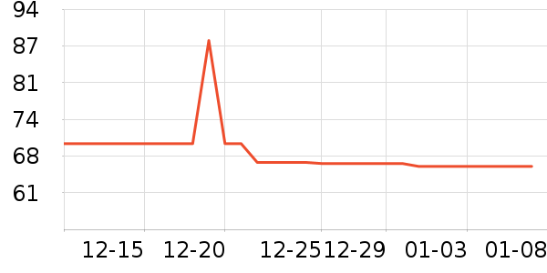 �Ź�������ʷ�۸�